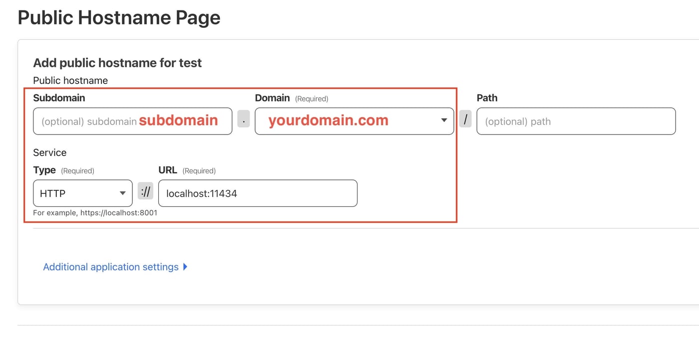 Cloudflare Tunnel 建立 ollama public hostname