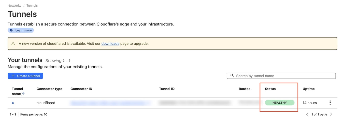 Cloudflare Tunnel 狀態為 healthy